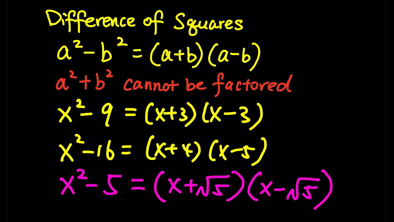 Understanding the Difference of Squares | Math Short