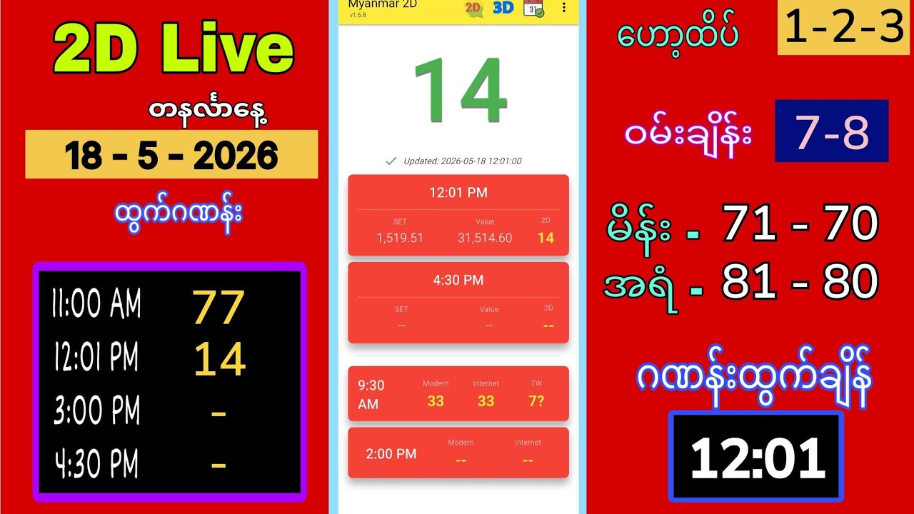 2D Live Number for 18-5-2026 (Monday) 🎲