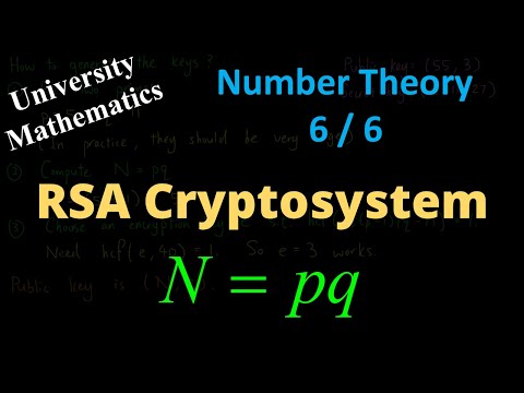 Number Theory #6: RSA Cryptosystem