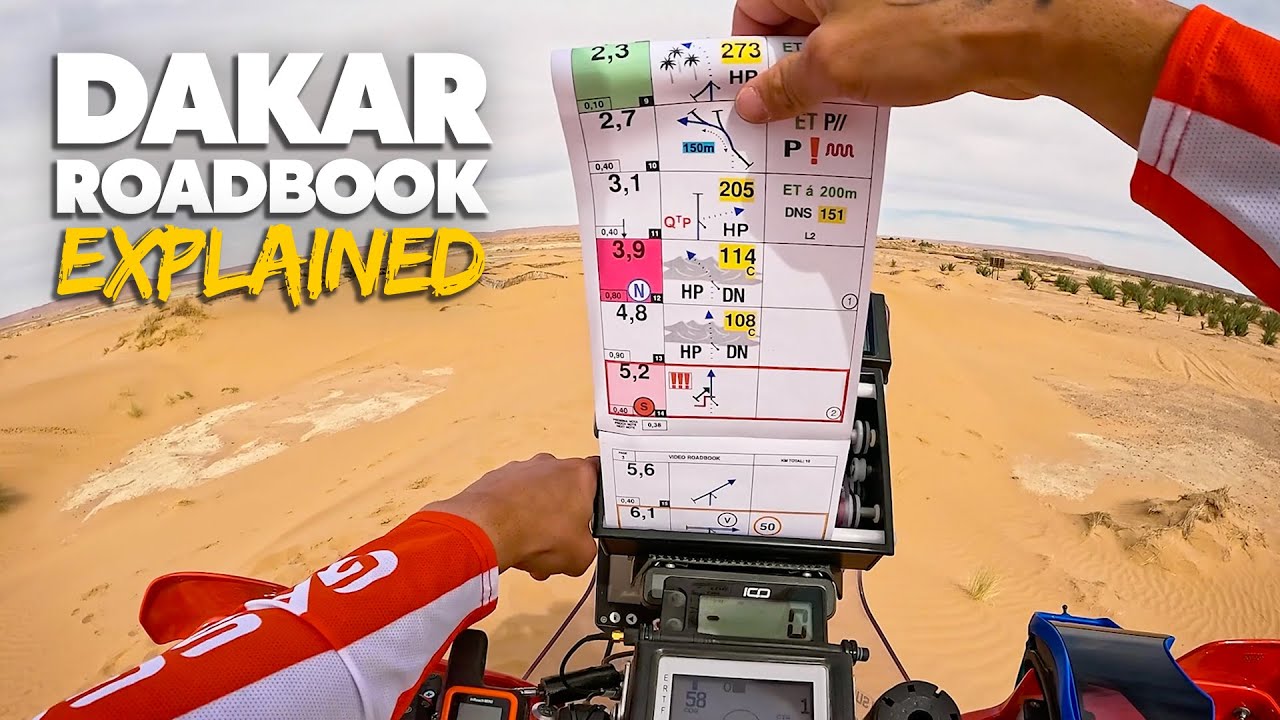 Mastering the Dakar Rally Road Book: Your Essential Guide 🏁