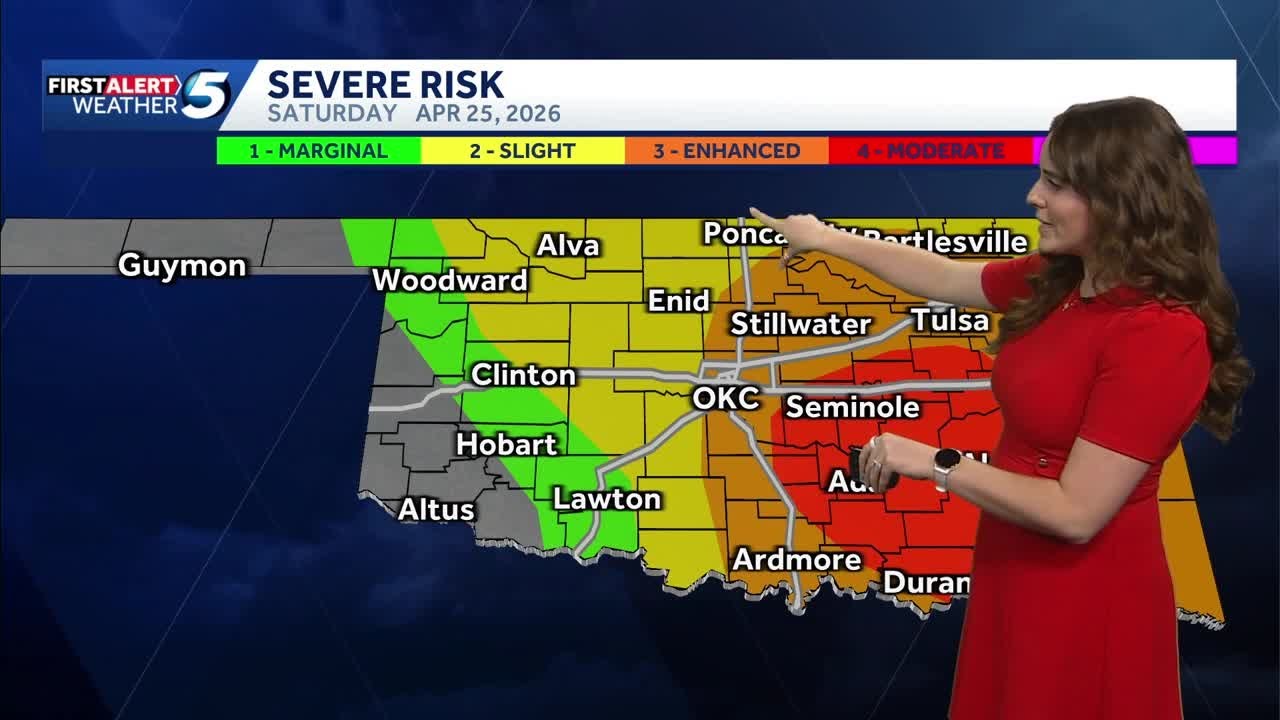 Severe Weather Alert for Oklahoma 🌪️