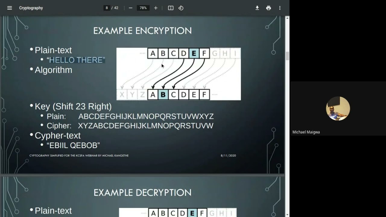 Day 8 of 100 Days of Hacking: Introduction to Cryptography 🔐