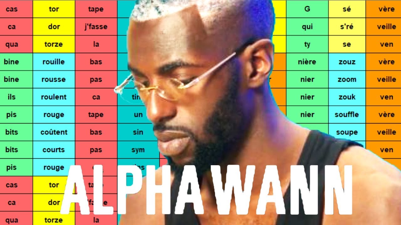 Analyse des rimes d'Alpha Wann dans Stupéfiant et Noir 🎶