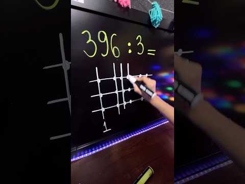 DIVISÃO ➗ CONCEITOS INICIAIS