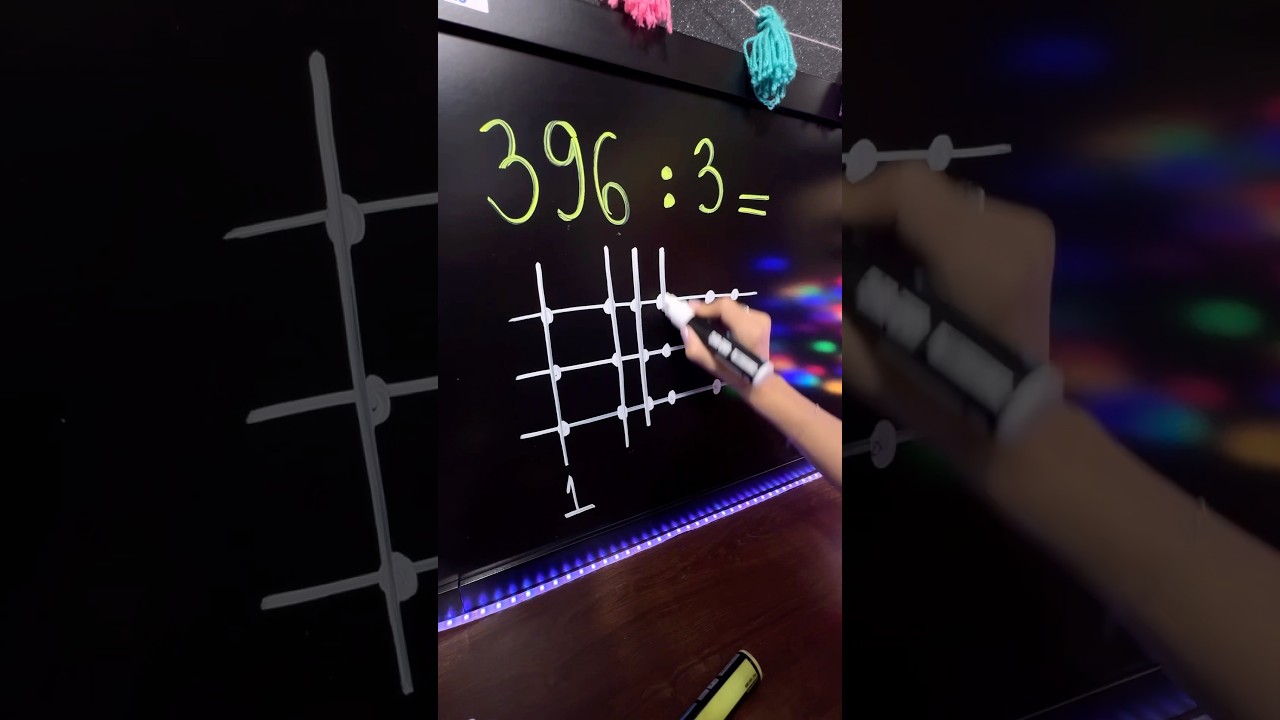 Divisão: Conceitos Básicos e Como Funciona 🧮