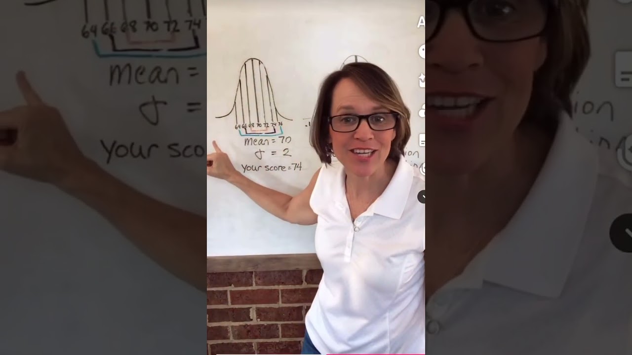 Understanding Normal Distribution and Standard Deviation