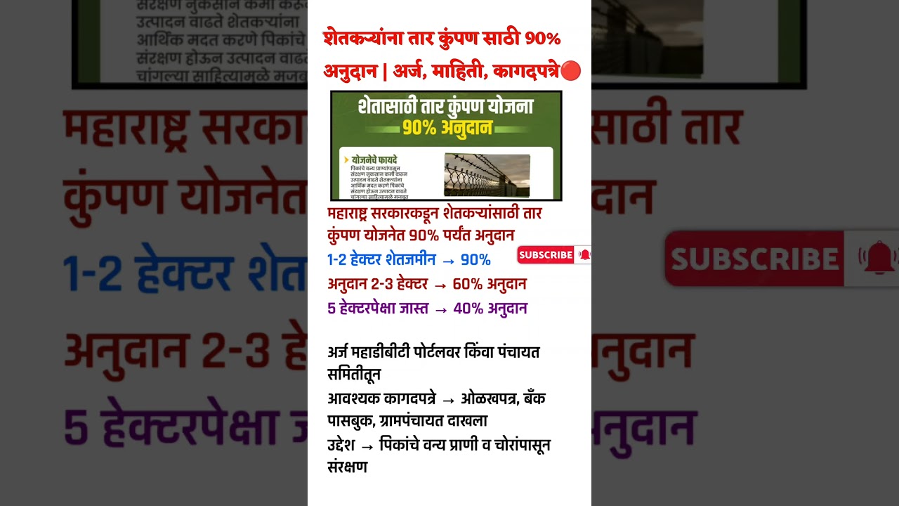 tar kumpan yojana maharashtra 2025 | तार कुंपण साठी शासनाकडून शेतकयांना ९०% अनुदान | tar kumpan