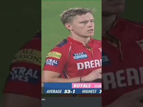Nathan Ellis first wicket ipl