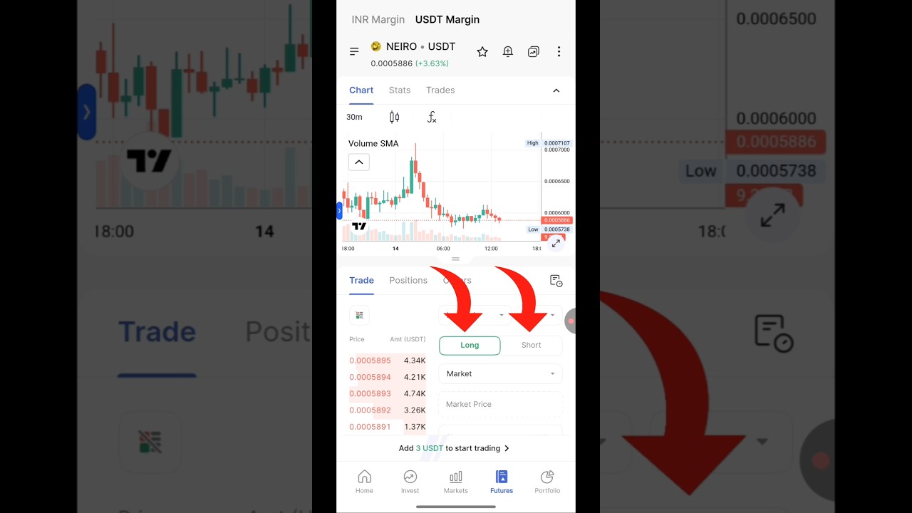 Crypto Trading for Beginners 🚀 | How to Start with CoinDCX & Master Long & Short Strategies