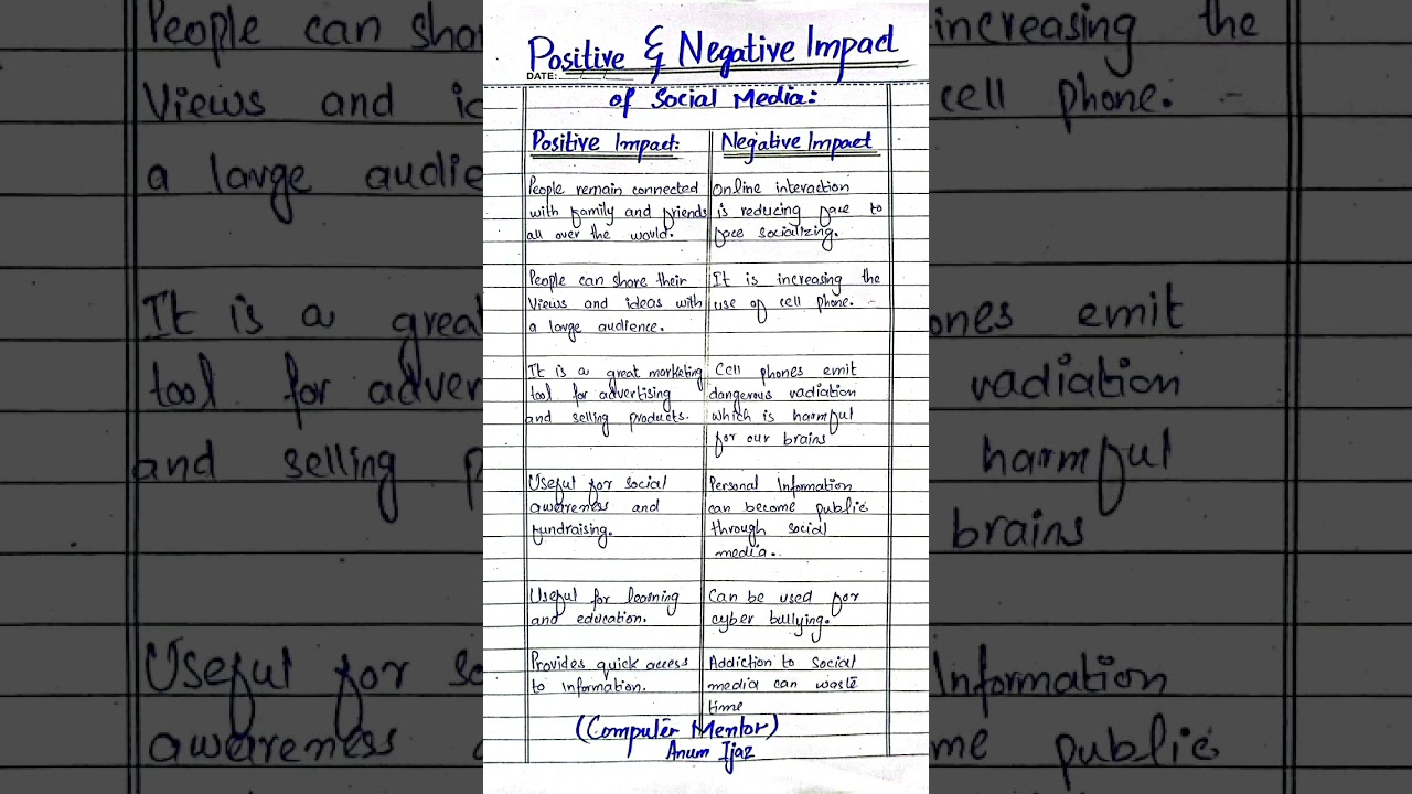 Analyzing the Positive and Negative Impacts of Social Media