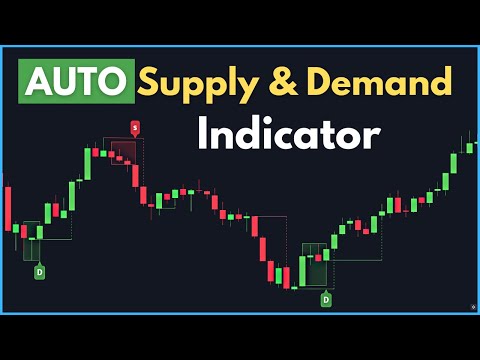 "Magic" AUTO Supply and Demand Trading Indicator (ULTIMATE INDICATOR STRATEGY GUIDE)