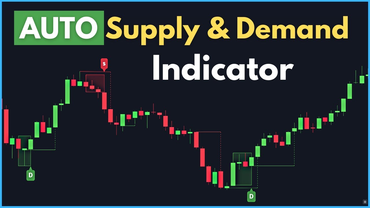 Magic AUTO Supply & Demand Trading Indicator 📈