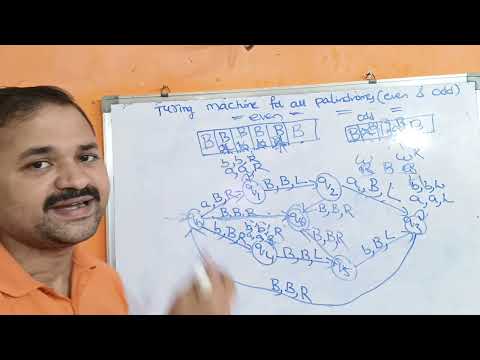 Turning Machine for all Palindromes || Even & Odd || Length | TOC || FLAT| Theory of Computation