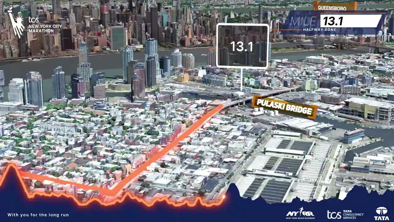 2025 TCS NYC Marathon Course Preview & Medal Reveal 🗽