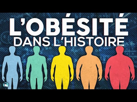 L'évolution de l'obésité : de la valorisation au regard moderne 🕰️