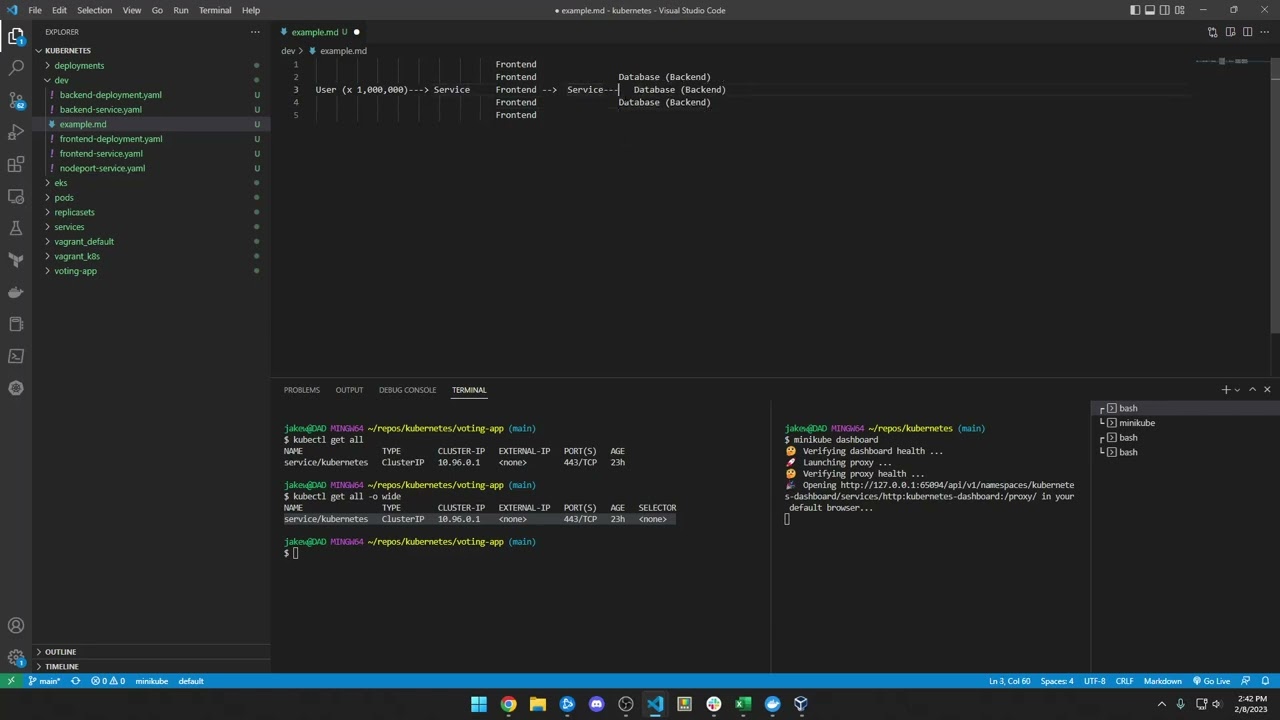 Kubernetes Services: ClusterIP & LoadBalancer Overview