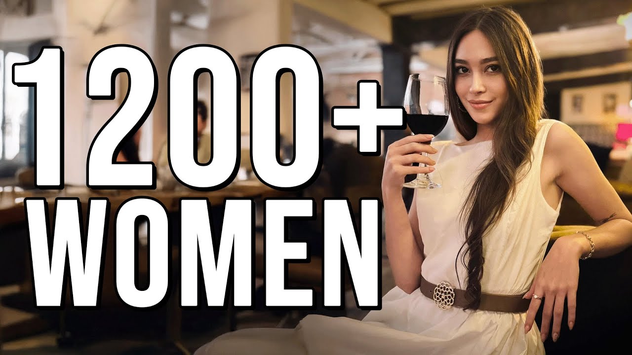 Shy Introvert's Journey: Asking Out Over 1,200 Girls in South America π§π·