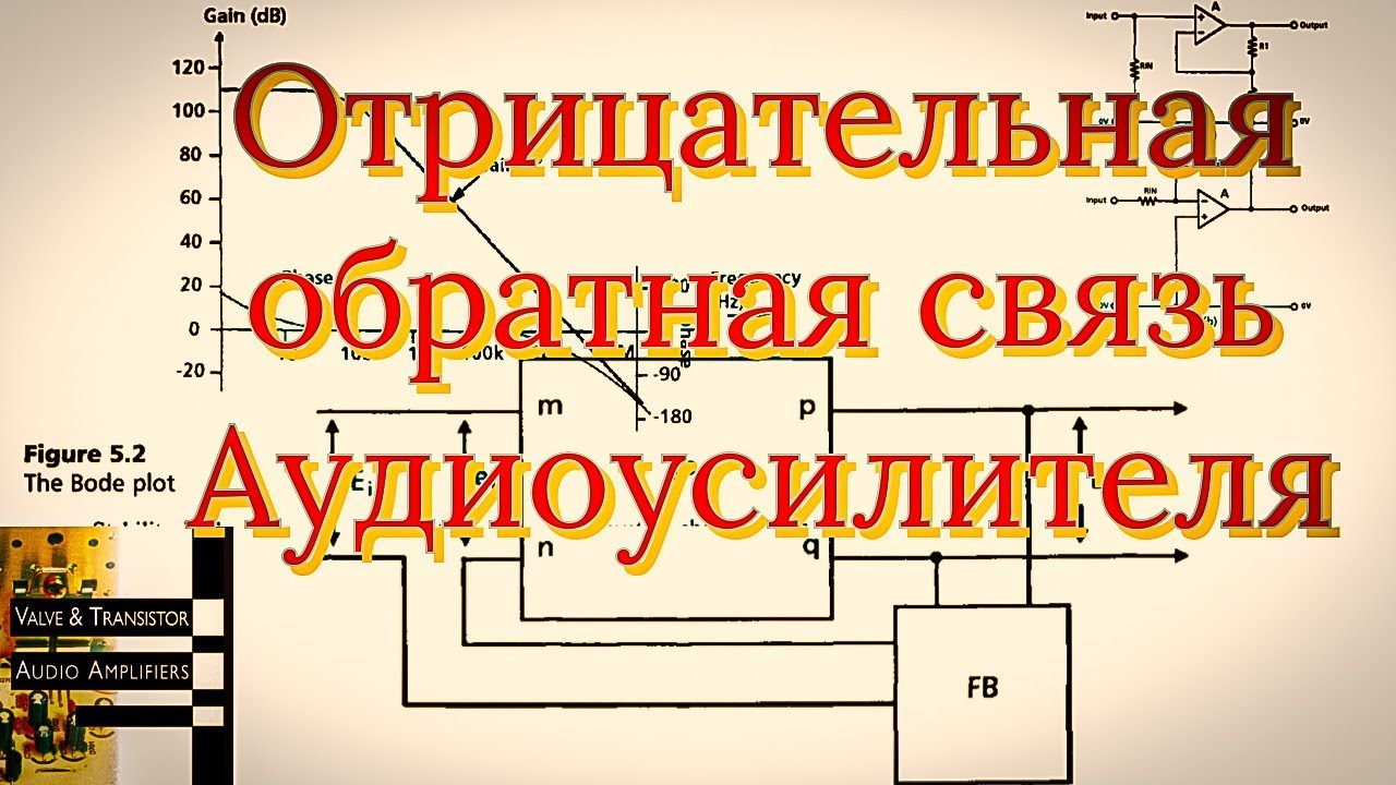 Отрицательная обратная связь: история и концепция