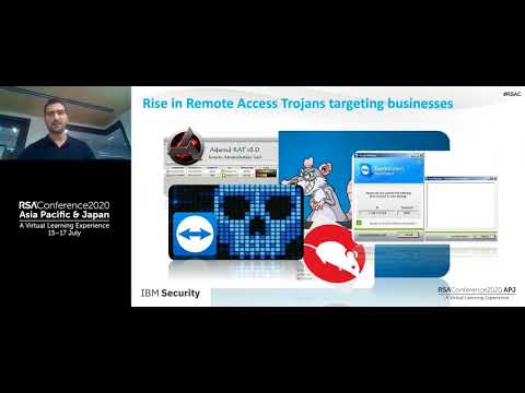 Hacking Minds: Mastering Social Engineering 🎯