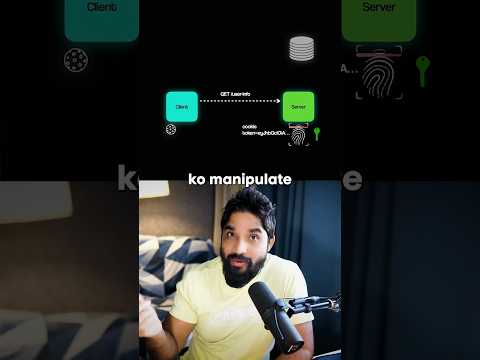 How JWT Auth Works ? #codersgyan #coding