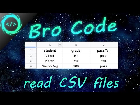 Java read CSV File π°