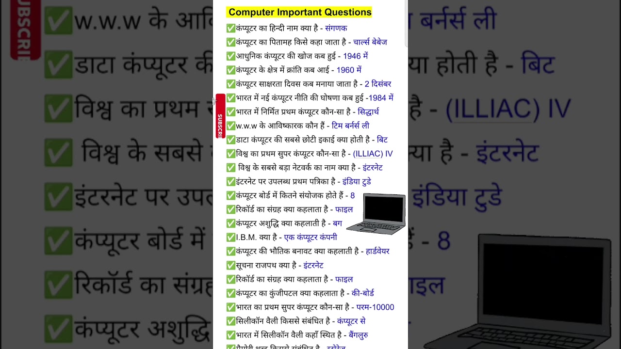 Top Computer GK Questions & Answers for Competitive Exams 🖥️