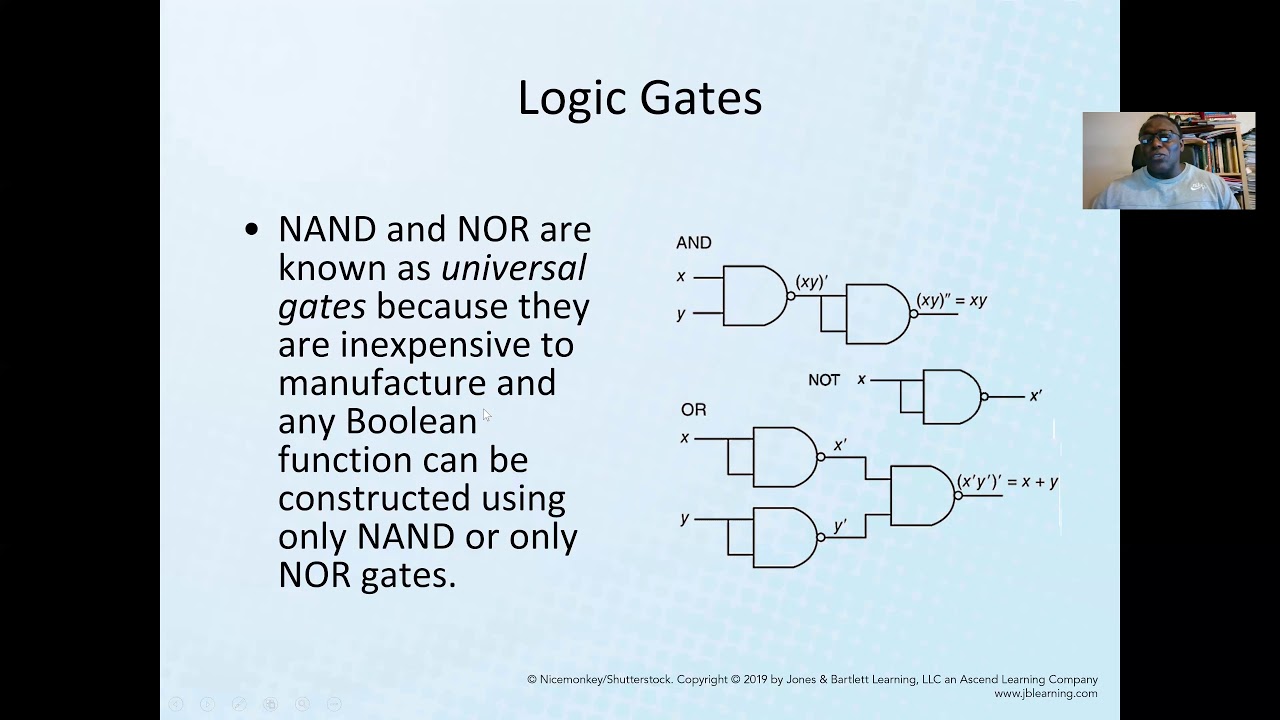 Understanding Logic Gates and Logic Circuits in Discrete Mathematics and Computer Architecture