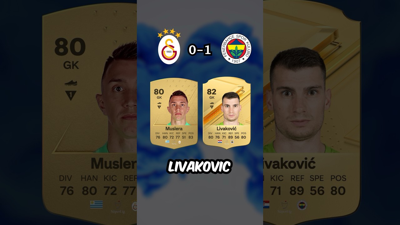 Fenerbahçe vs. Galatasaray Reytingleri ⚽