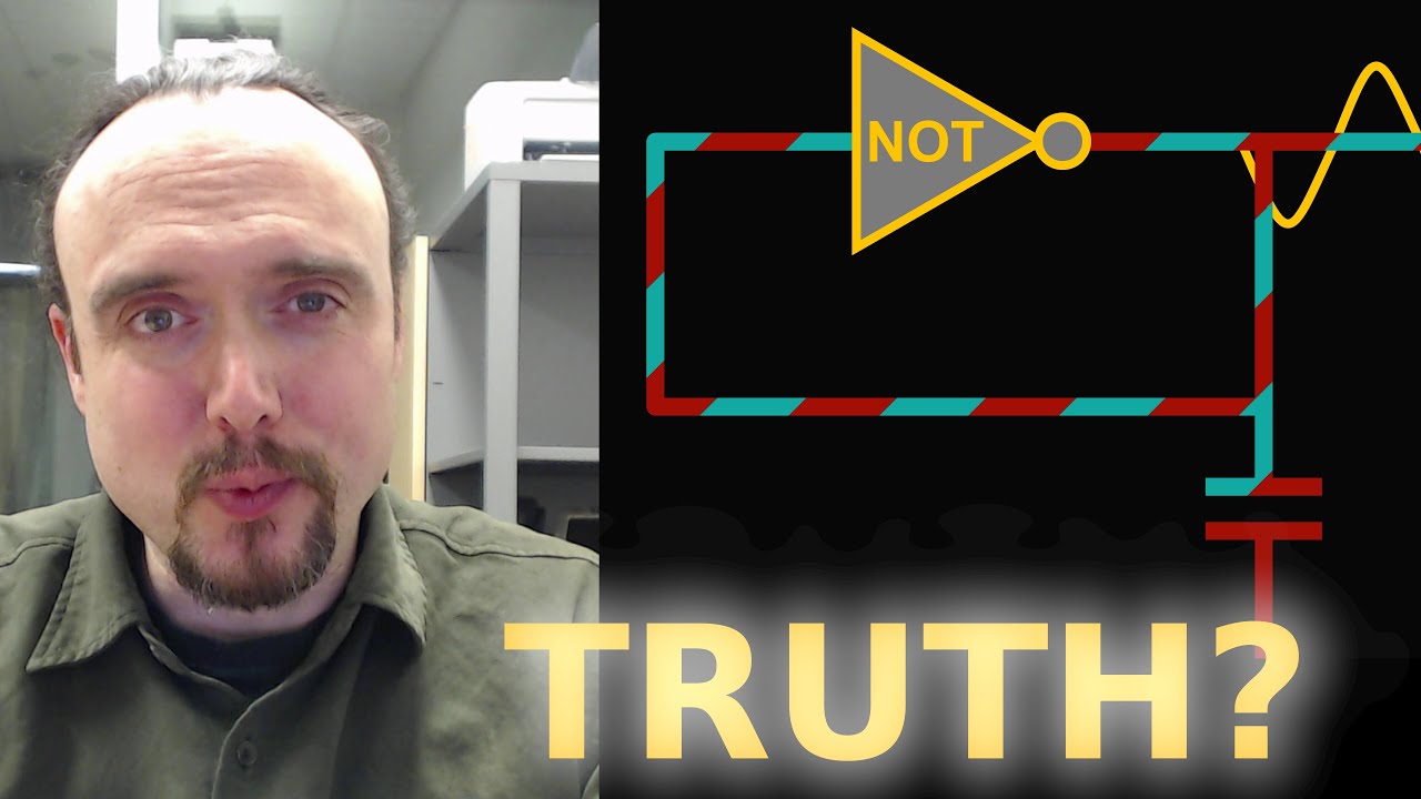 Unraveling the Algorithm of Truth: From Hilbert to Turing 🧠