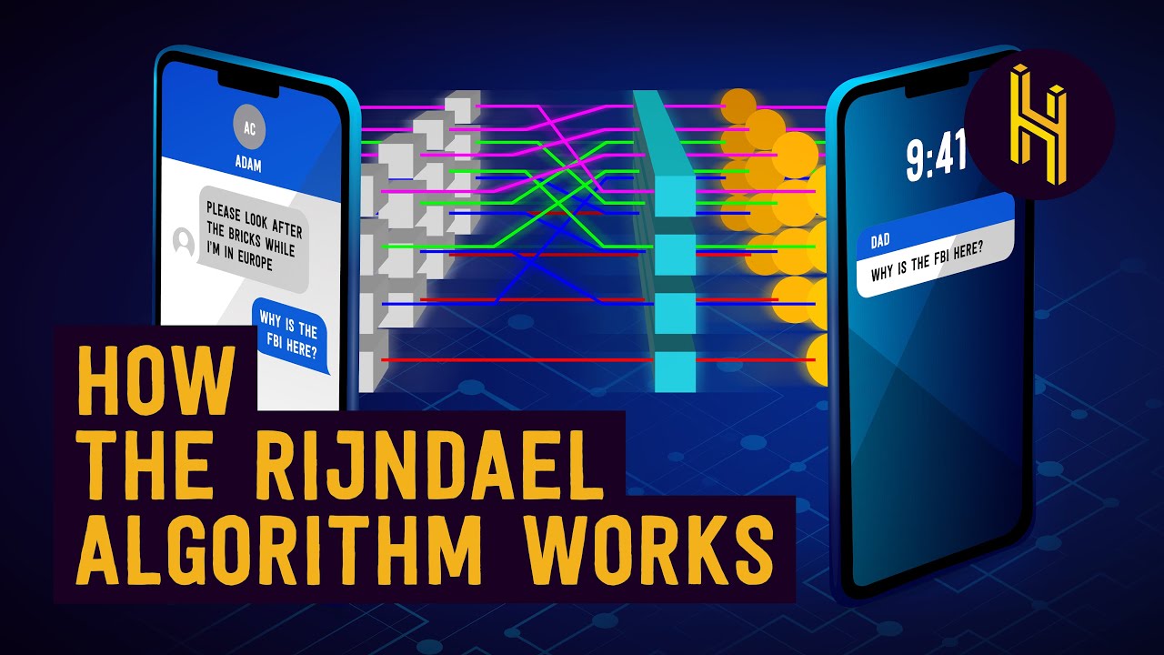 Create an Unbreakable Encryption System: Step-by-Step Guide 🔐