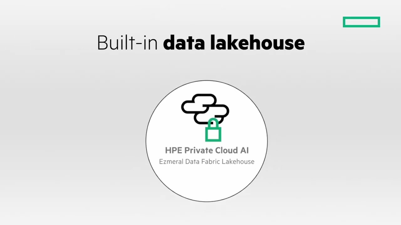 HPE Private Cloud AI your AI accelerator