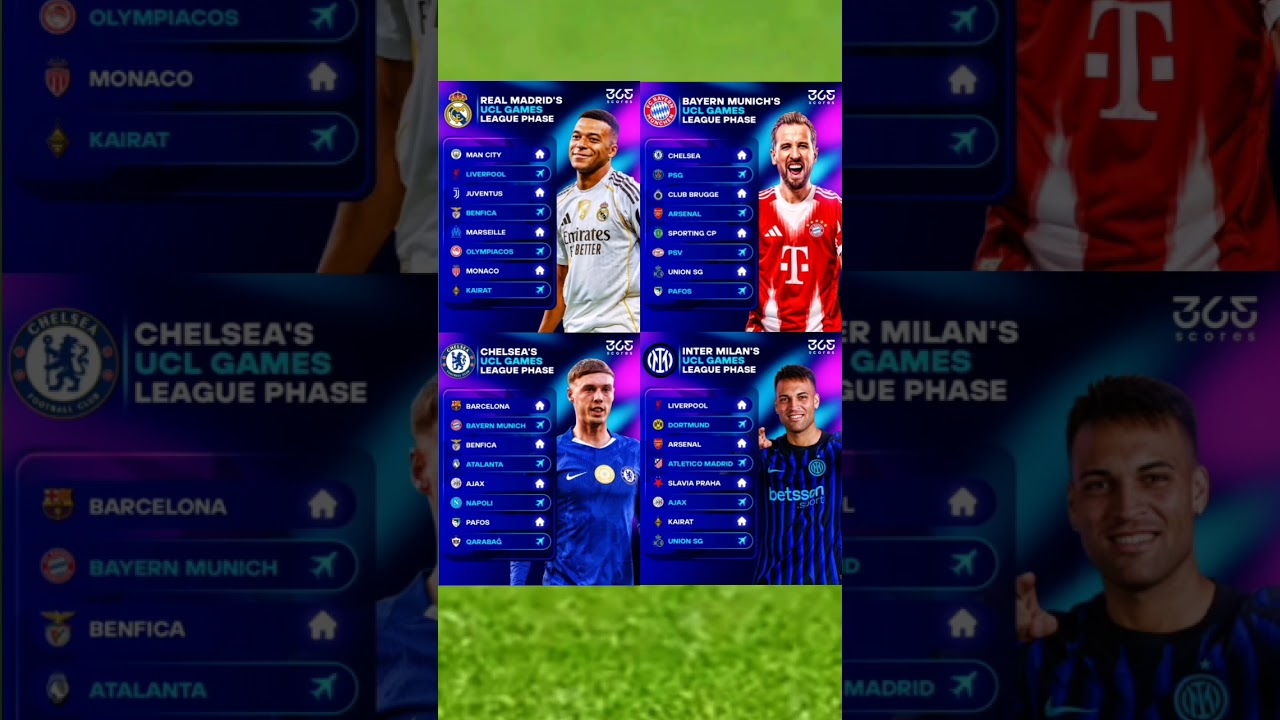 UEFA Champions League 2025/26 Draw - Part 2