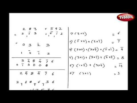 Multiplication Criss Cross and Runank | Vedic Maths Tricks | Speed Maths For Kids