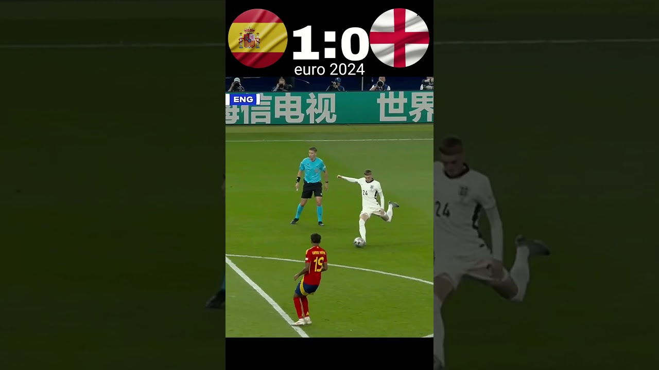 Spain vs England Euro 2024 Preview ⚽