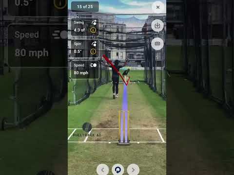 Fulltrack AI has extended its partnership with Gloucestershire Cricket for another three years!