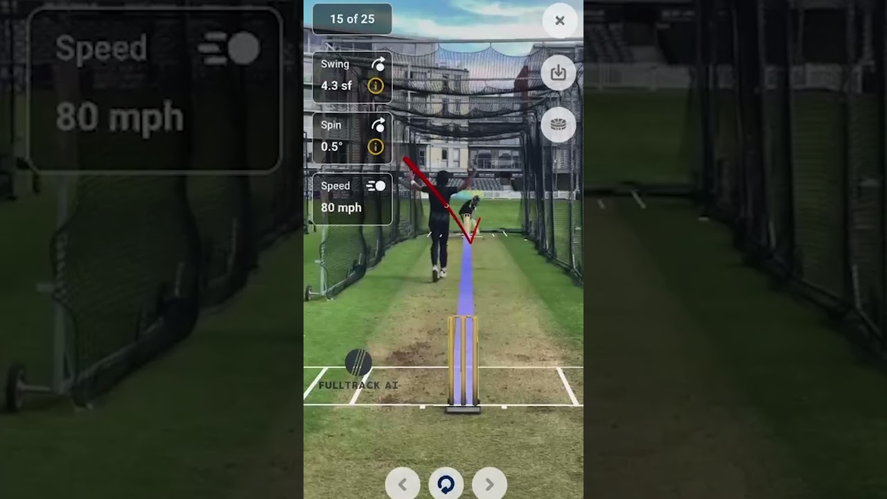 Fulltrack AI Extends Partnership with Gloucestershire Cricket for 3 More Years π