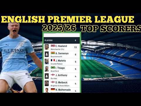 ENGLISH PREMIER LEAGUE UPDATED TOP SCORERS 2025/2026 PREMIER LEAGUE TABLE & STANDINGS 