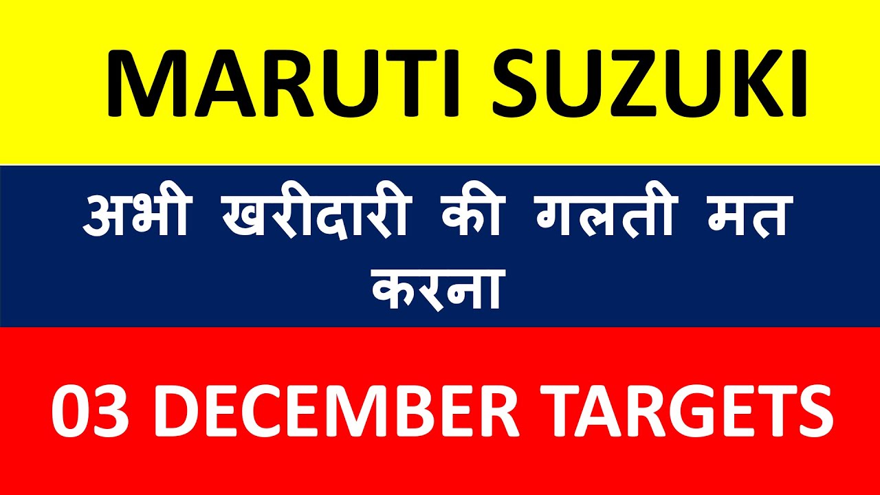 Latest Maruti Suzuki Share News 📈