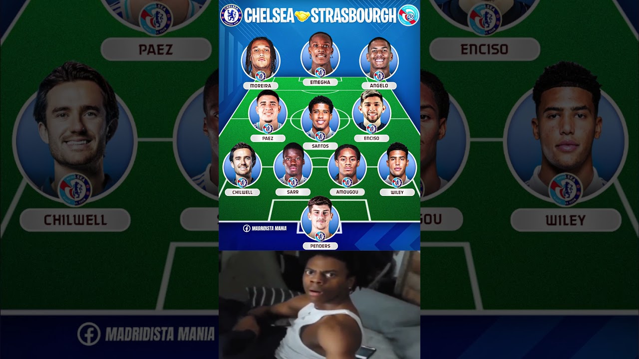 Chelsea & Strasbourg Rapid Player Transfers ⚽