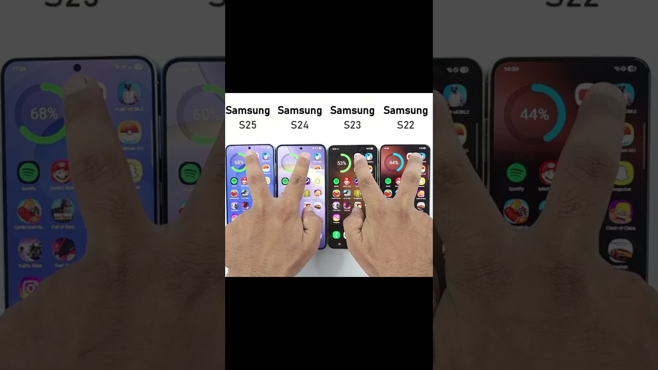 Samsung Galaxy S25 vs S24 vs S23 vs S22 Speed Test ⚡