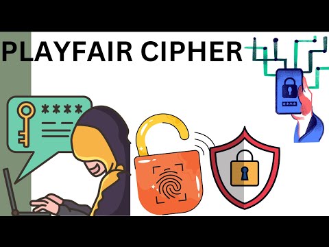 1.4: Play fair Cipher Technique: Cryptography and System Security