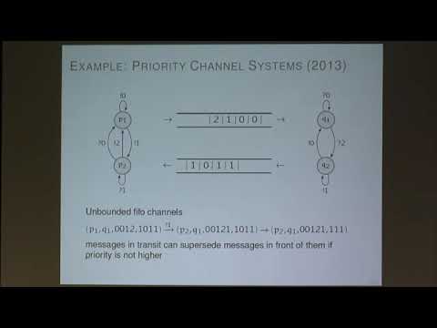 Philippe Schnoebelen - Well-quasi-orderings for progam analysis and computational complexity