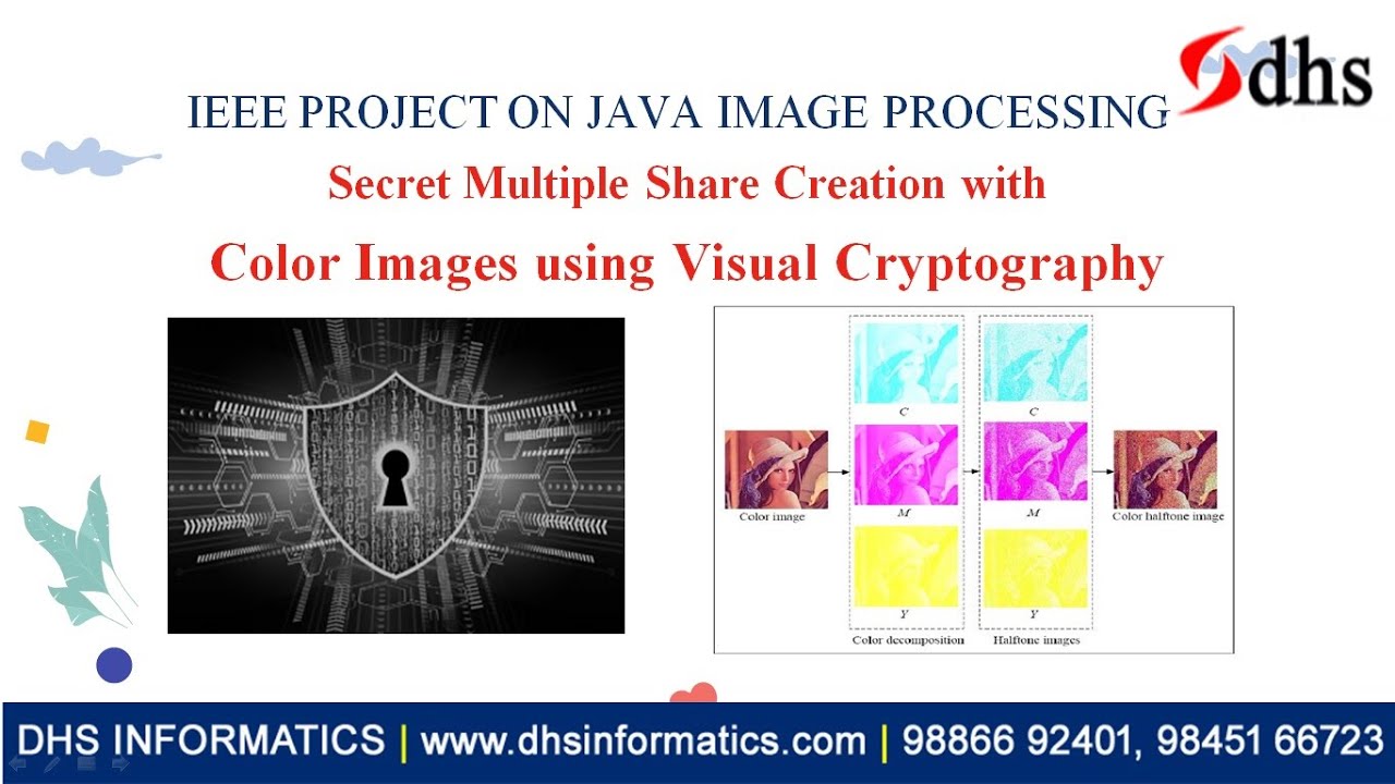 Unlocking Secret Shares with Color Images Using Visual Cryptography π