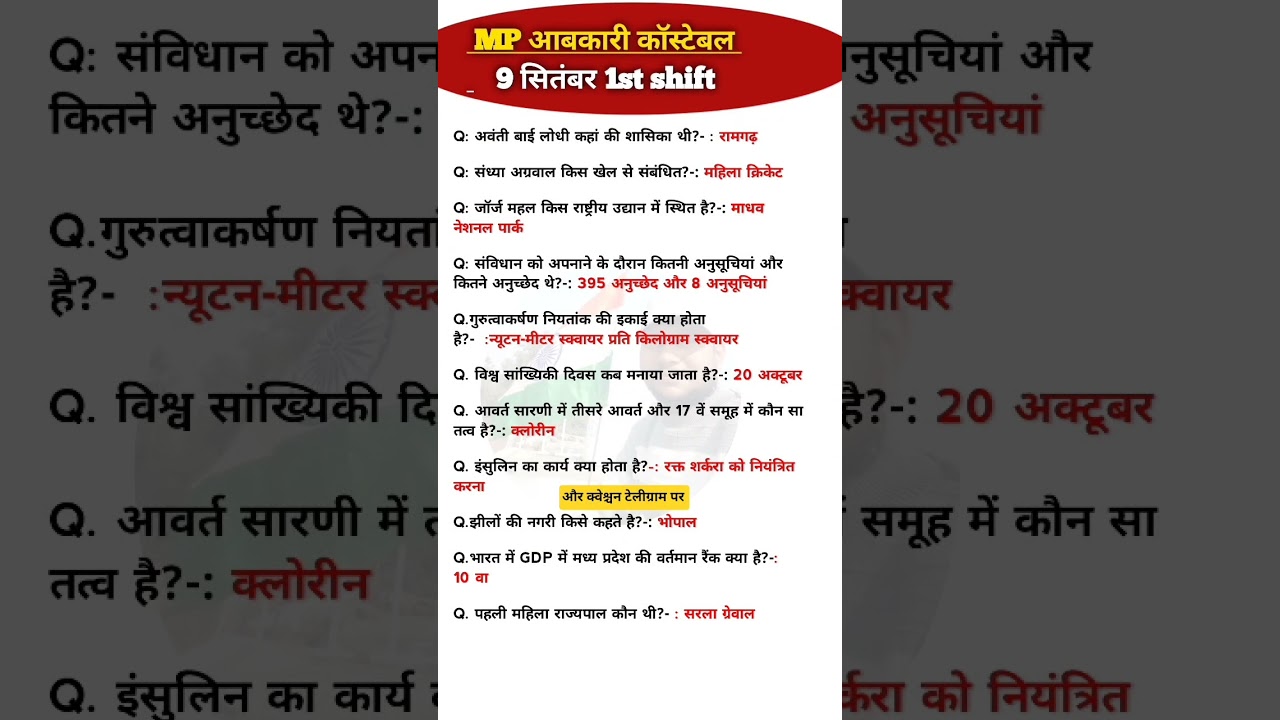 MP Abkari Exam 2025: Complete Review & Solution for 1st Shift (Sept 9) 📝