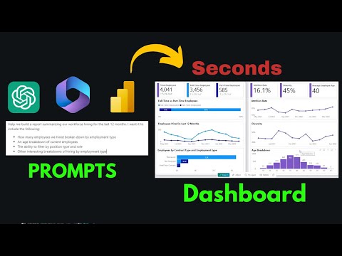 Create PowerBI Dashboards in Seconds with CoPilot using Prompts