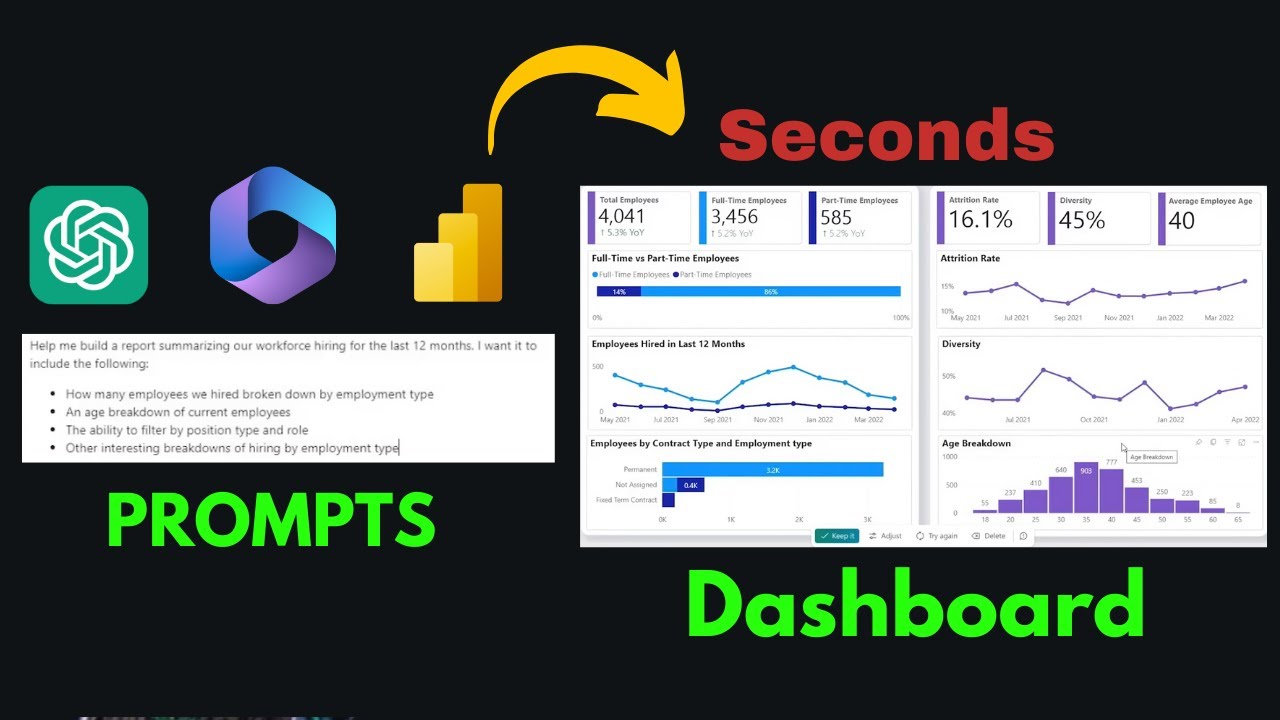 Create PowerBI Dashboards Instantly with CoPilot ⚡