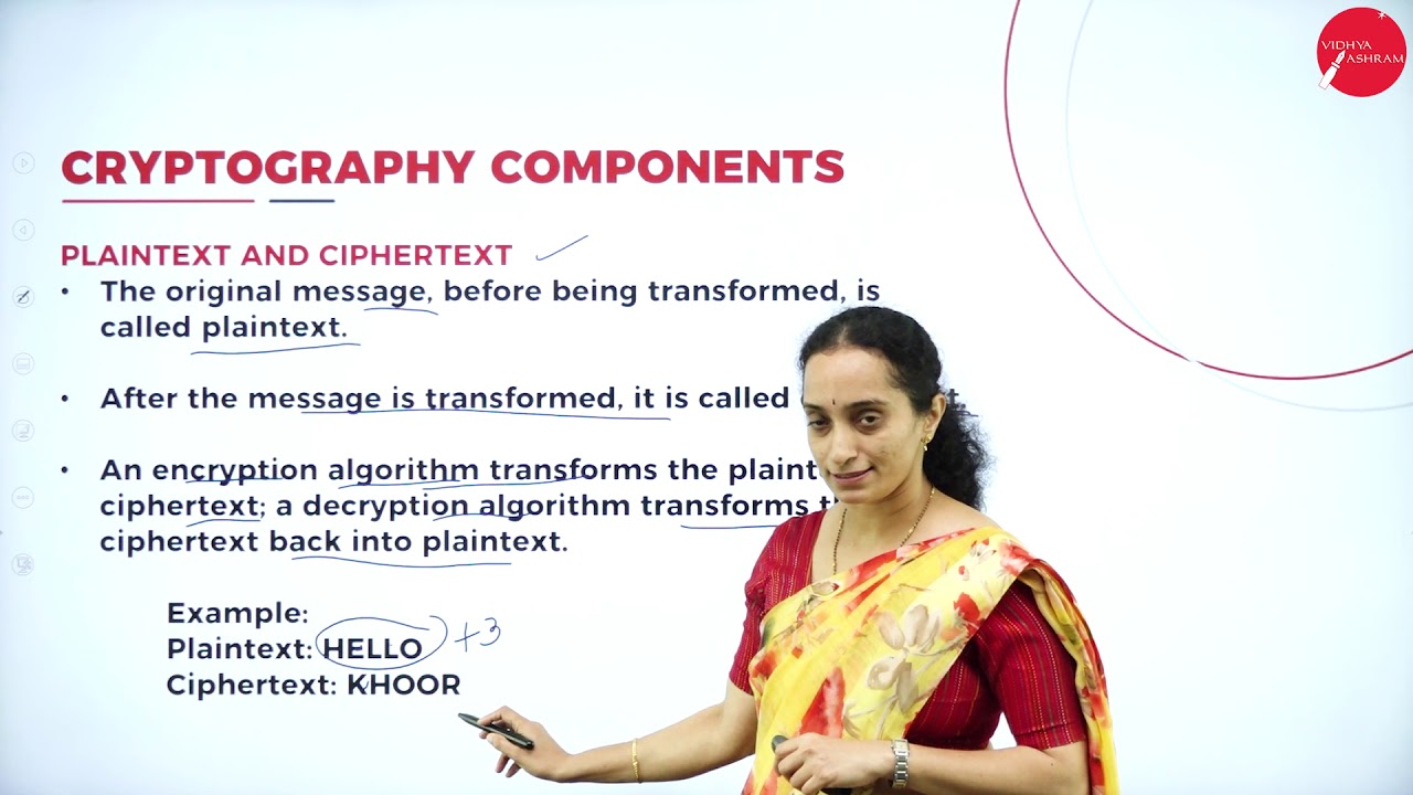 DAY 05 Day 05: Mastering Network Security & Cryptography for B.C.A V Semester π