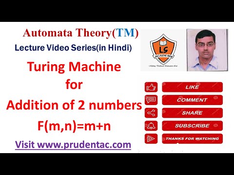 Turing Machine for the addition of two numbers f(m,n)=m+n