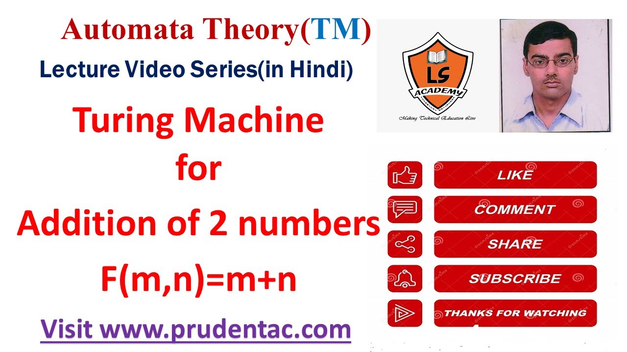 Learn How a Turing Machine Adds Two Numbers (f(m,n)=m+n) π’