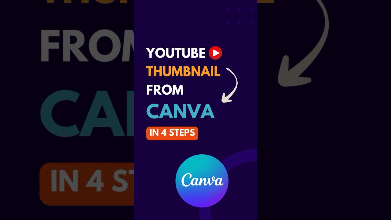4 Create YouTube Thumbnails in Canva: 4 Easy Steps 📸